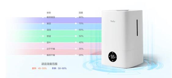 孙燕姿演唱会嗓音完美背后的秘密 亚都加湿器与智能科技的守护